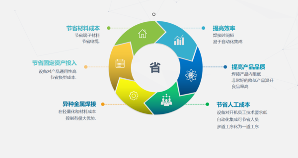 微信截图_20220528142627.png